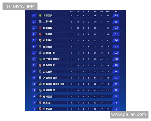 延边富德主场迎战大连队全力争胜力争积分提升排名